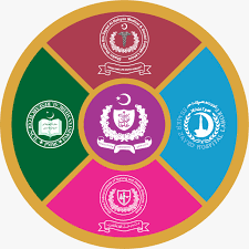 Admission in Shaikha Fatima Institute