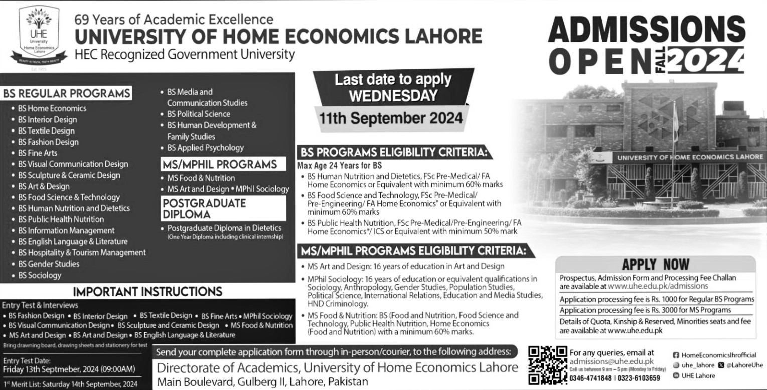 Admissions in University of Home Economics Lahore