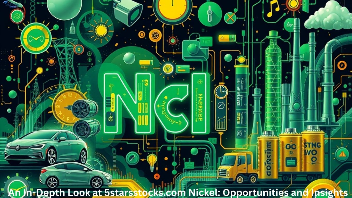 An In-Depth Look at 5starsstocks.com Nickel Opportunities and Insights